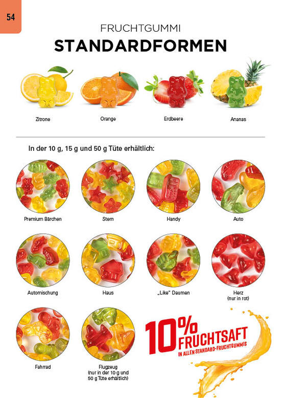 Minitüte,10 g, kompostierbare Folie transparent, Trolli Fruchtgummi Haus, 10% Fruchtsaft