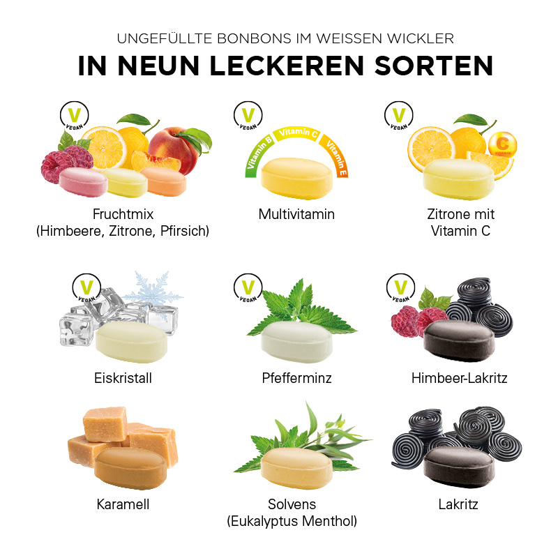 Fruchtmix Bonbon im weißen, kompostierbaren Wickler