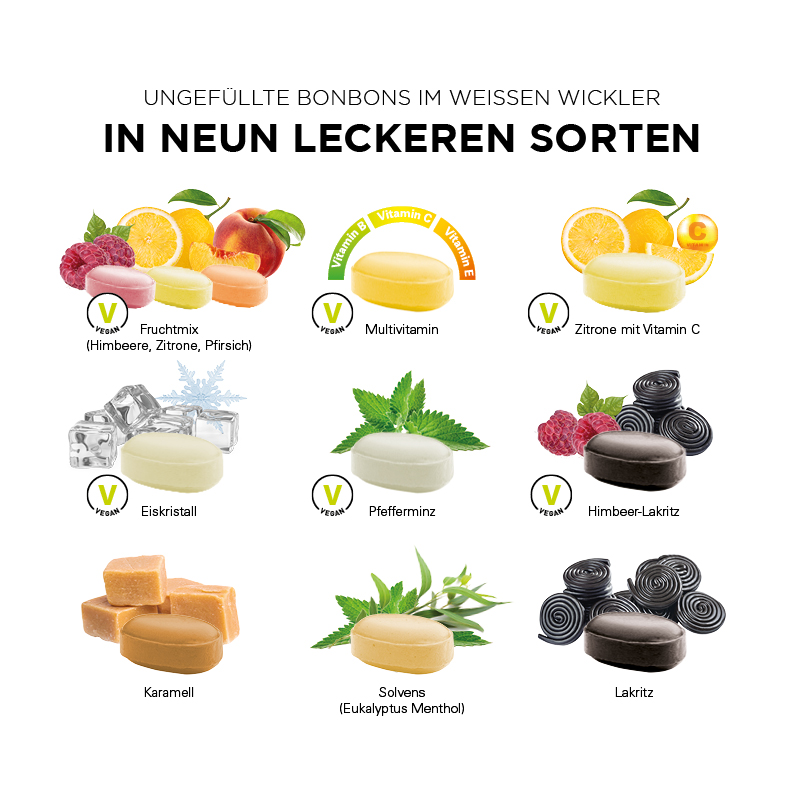 Fruchtmix Bonbon im weißen, kompostierbaren Wickler