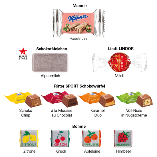 Geschenkbox Mini Kleeblatt, Lindt LINDOR Milchkugeln