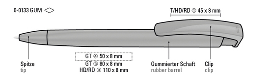 TRINITY GUM