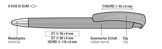 TRINITY SI GUM