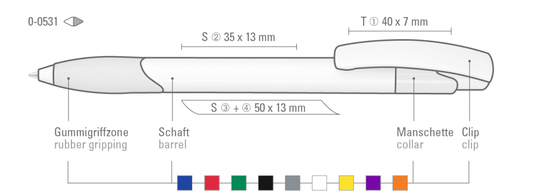 OMEGA grip