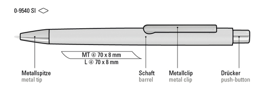 ELLIPSE SI
