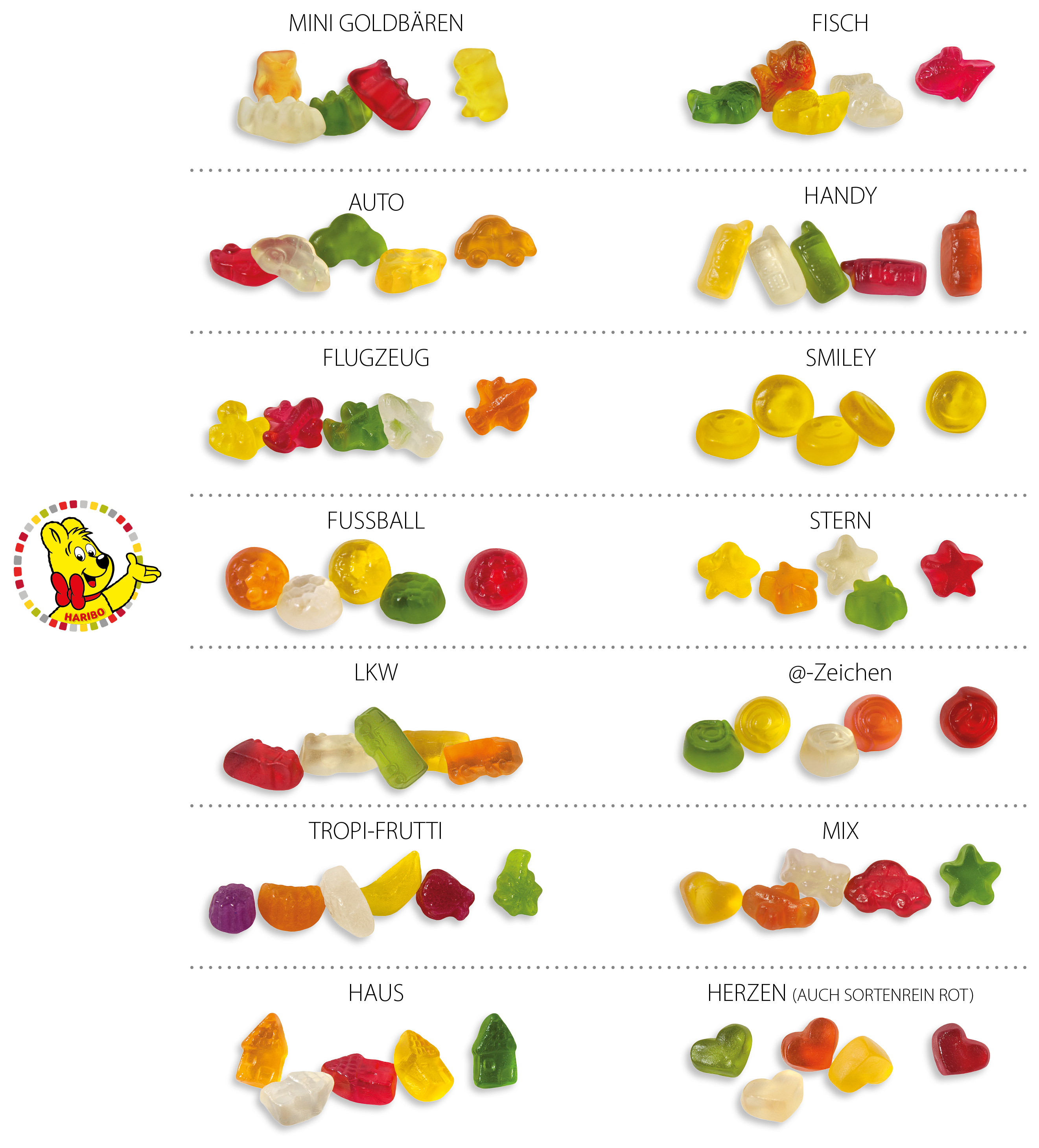 HARIBO Standardformen Werbetüte, Inhalt: HARIBO Tropi-Frutti
