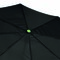 Vollautomatischer Windproof-Taschenschirm STREETLIFE
