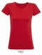 Women`s Short Sleeved T-Shirt Milo