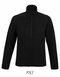 Women´s Softshell Jacket Radian