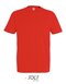 Imperial T-Shirt